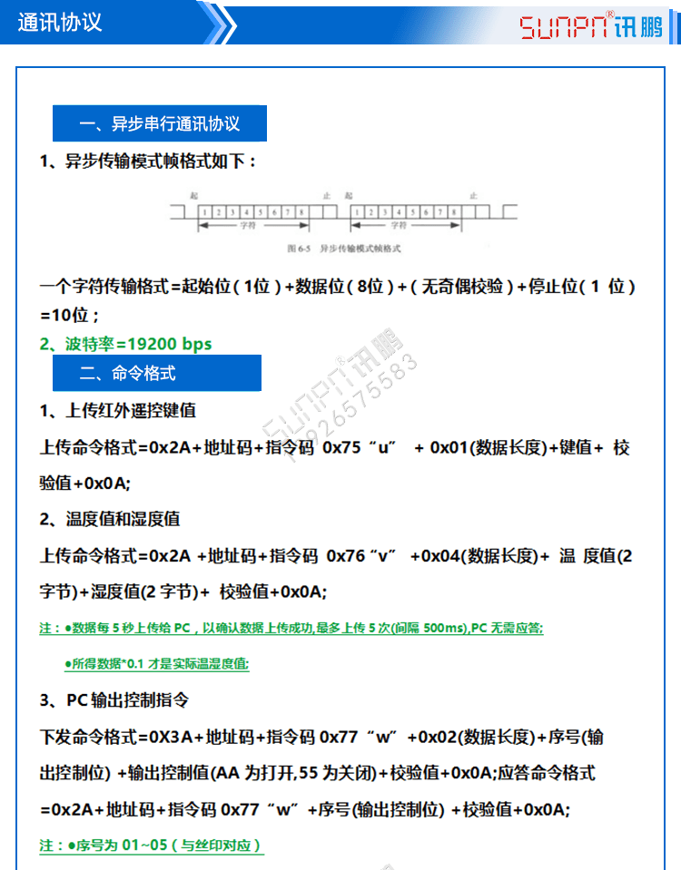 生產進度看板系統通訊協議 生產進度看板系統通訊協議