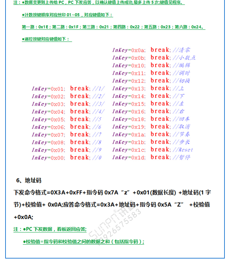 生產進度看板系統通訊協議 生產進度看板系統通訊協議