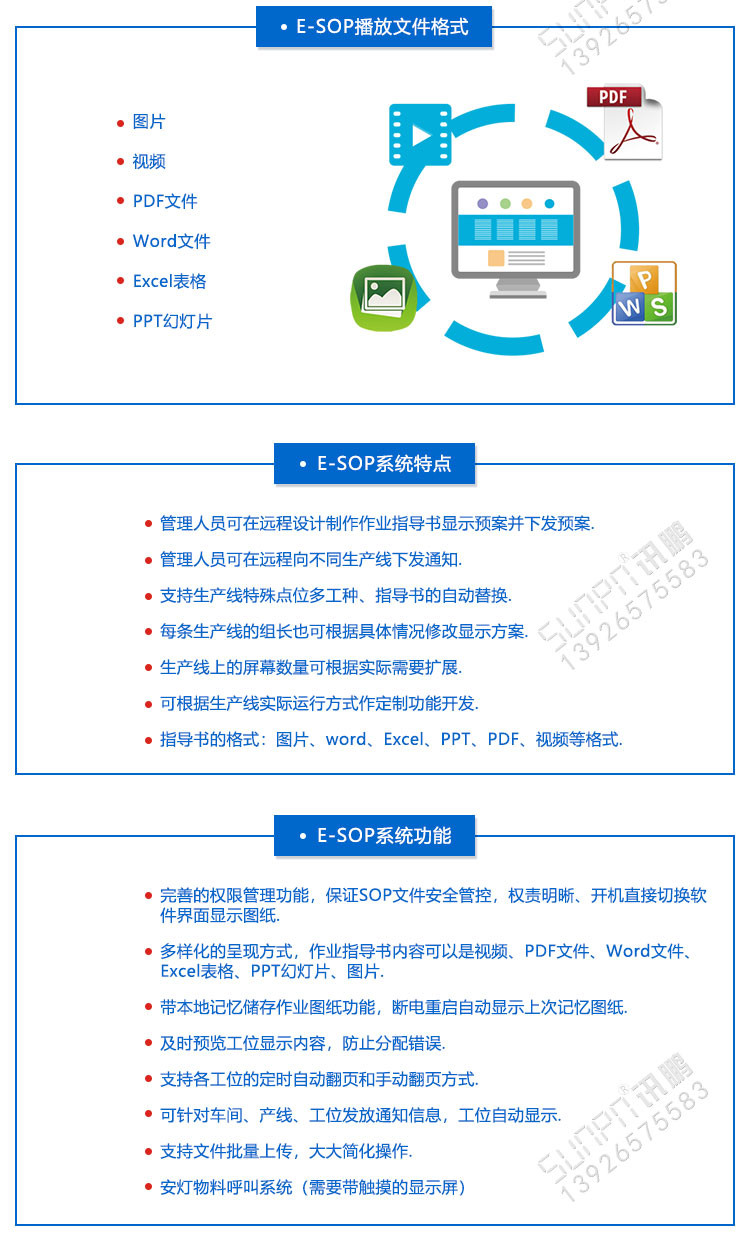 E-SOP作業指導書軟件介紹 E-SOP作業指導書軟件介紹