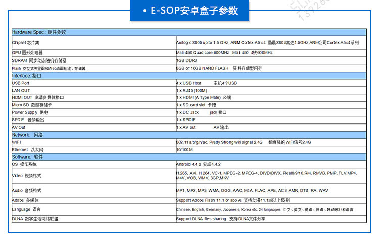 E-SOP電子作業指導書產品參數 E-SOP電子作業指導書產品參數