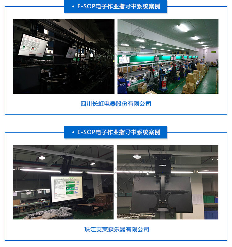 E-SOP電子作業指導書案例展示 E-SOP電子作業指導書案例展示
