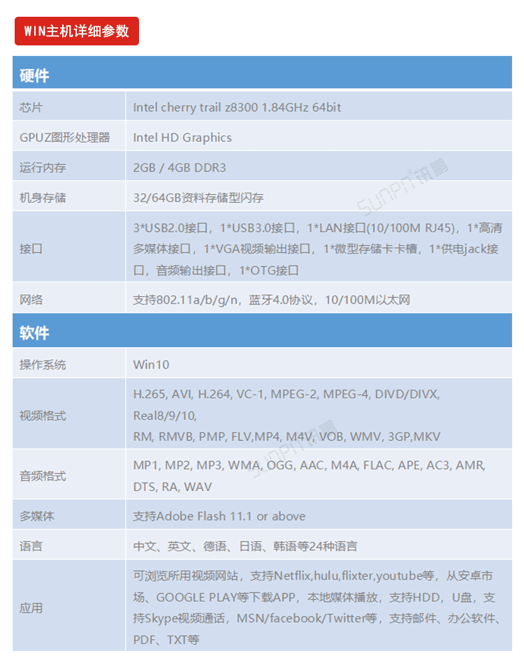 訊鵬Windows作業指導書軟件產品參數