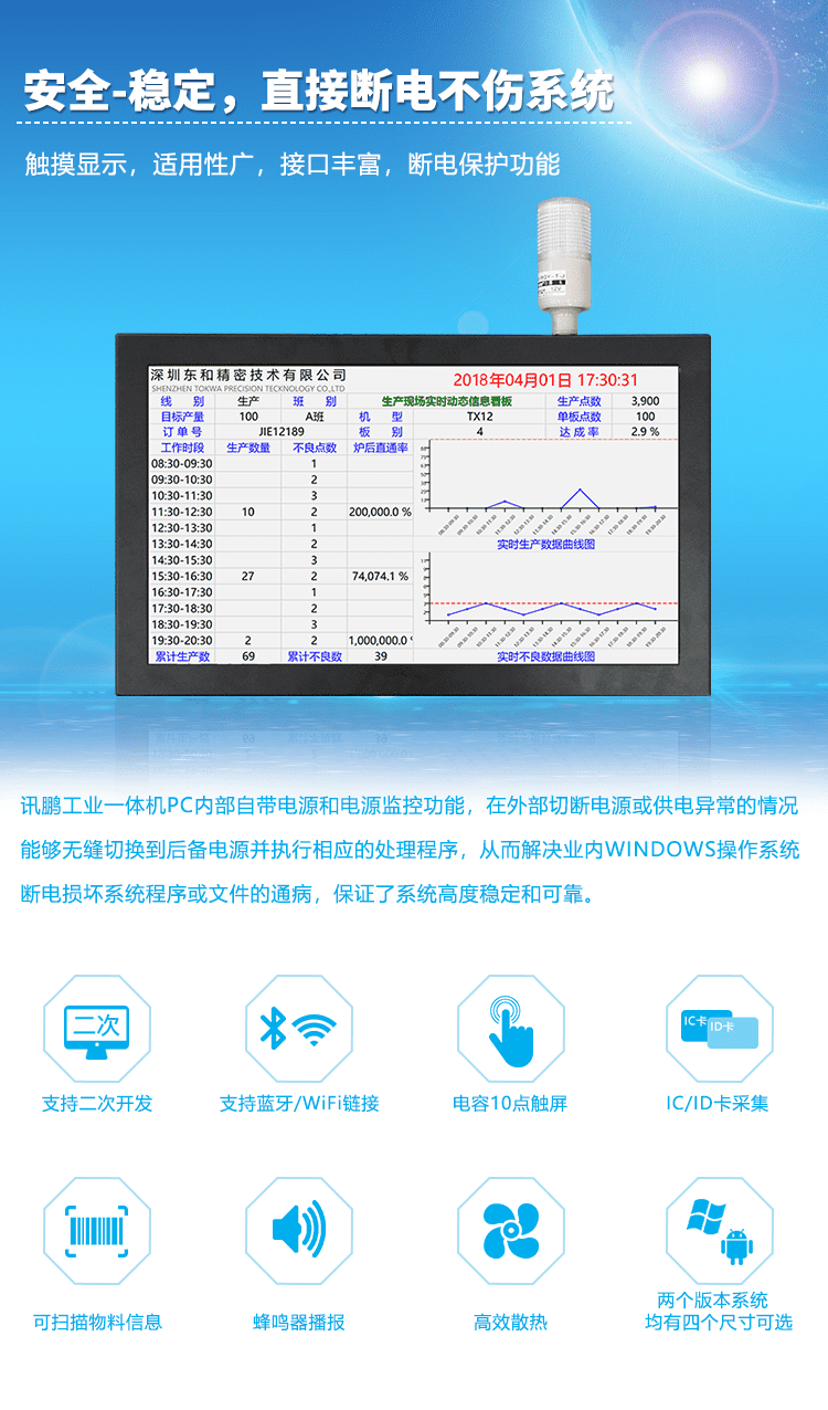工業平板小電腦產品介紹 工業平板小電腦產品介紹