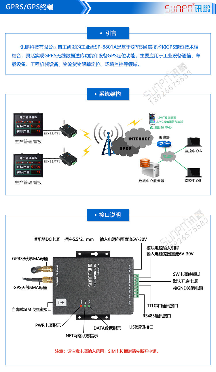 GPRS終端通訊模塊產品介紹 GPRS終端通訊模塊產品介紹