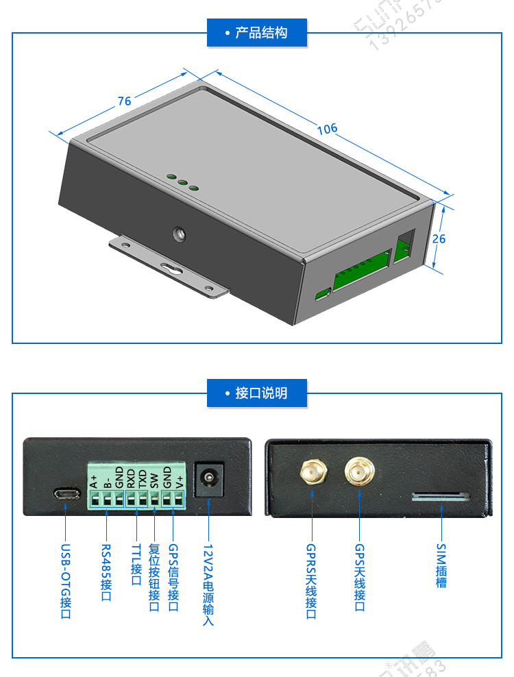 GPRS終端通訊模塊產品結構 GPRS終端通訊模塊產品結構
