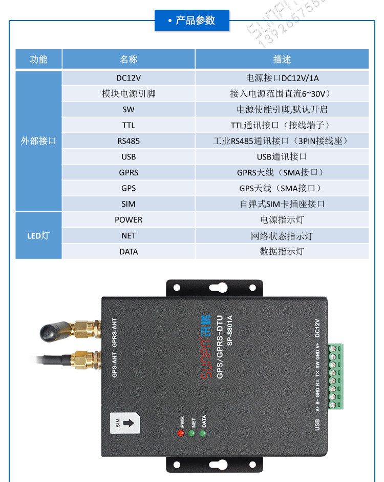 GPRS終端通訊模塊產品參數 GPRS終端通訊模塊產品參數