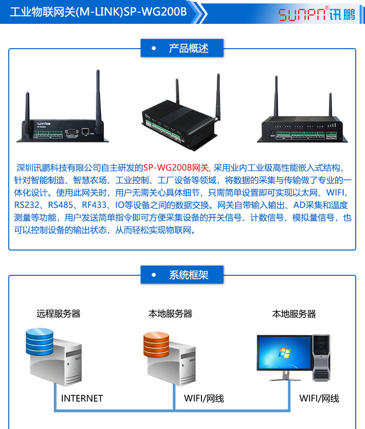 無線物聯網關數據采集器產品介紹 無線物聯網關數據采集器產品介紹