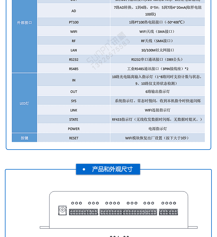 無線物聯網關數據采集器接口說明 無線物聯網關數據采集器接口說明
