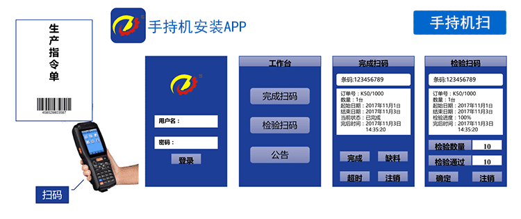  無線數據采集手持終端功能說明