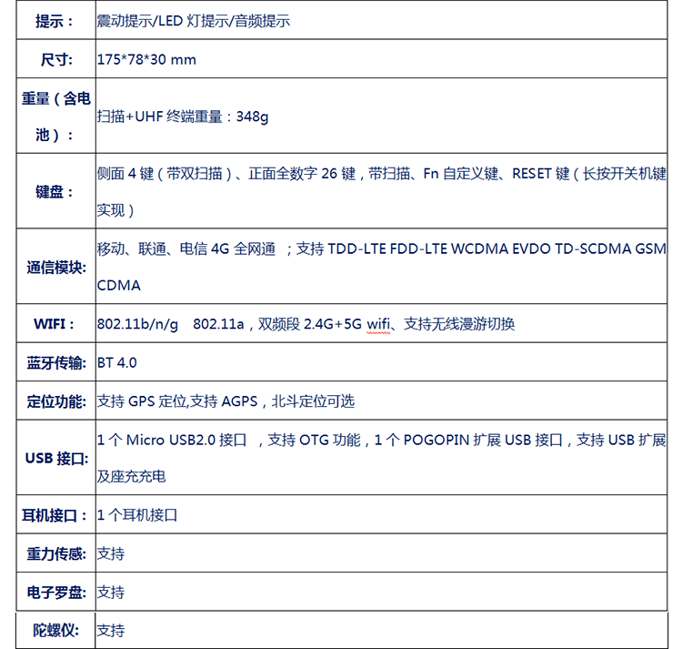  無線數據采集手持終端產品規格