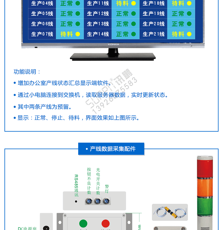 液晶看板案例方案 液晶看板案例方案