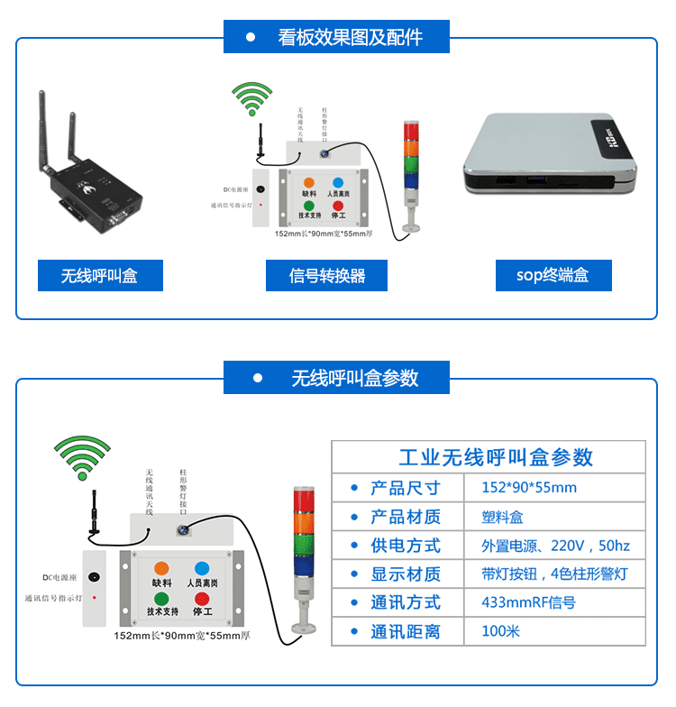無線安燈呼叫系統配套硬件