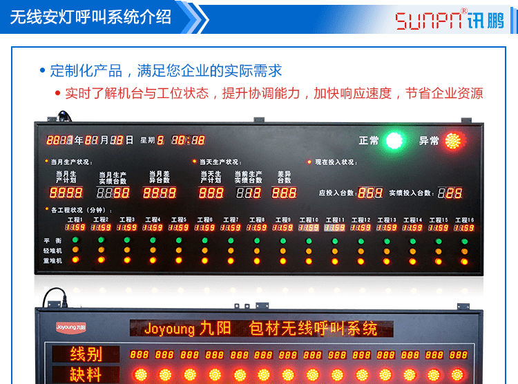 無線安燈呼叫系統案例介紹