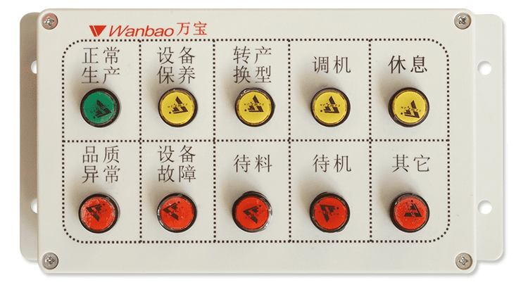  安燈電子看板軟件按鈕盒功能