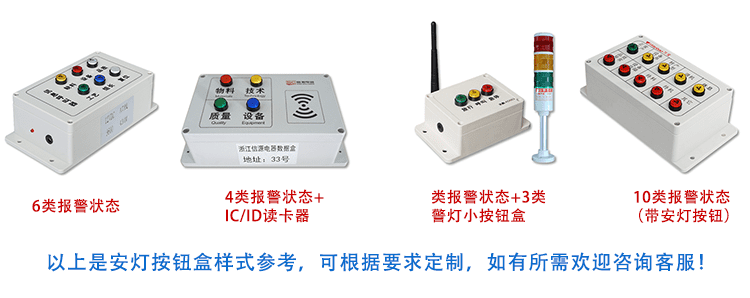  安燈電子看板軟件按鈕盒樣式