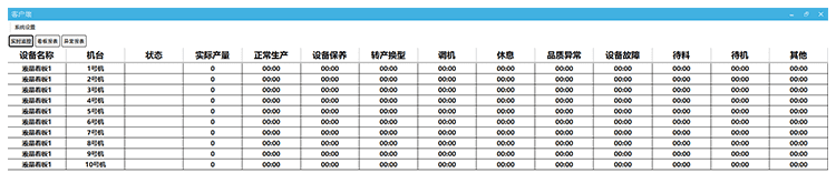  安燈電子看板軟件界面