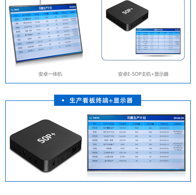 液晶電子看板系統(tǒng)系統(tǒng)構(gòu)架