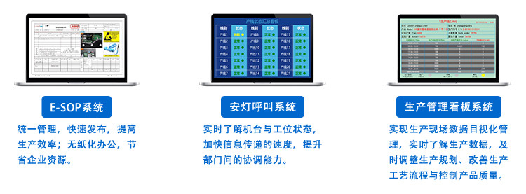 電子作業指導書系統介紹