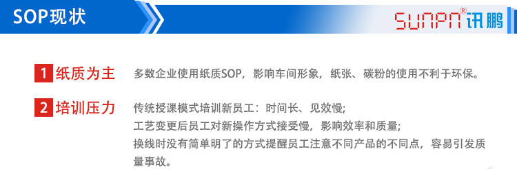 電子作業指導書系統介紹