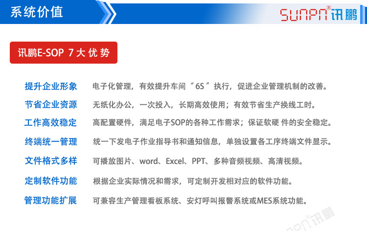 電子作業指導書系統價值