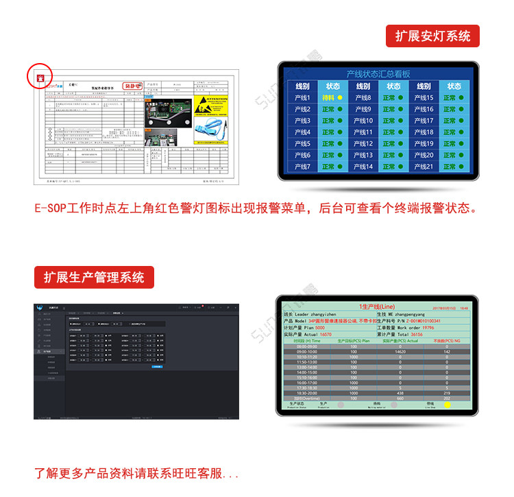 電子作業指導書系統軟件介紹