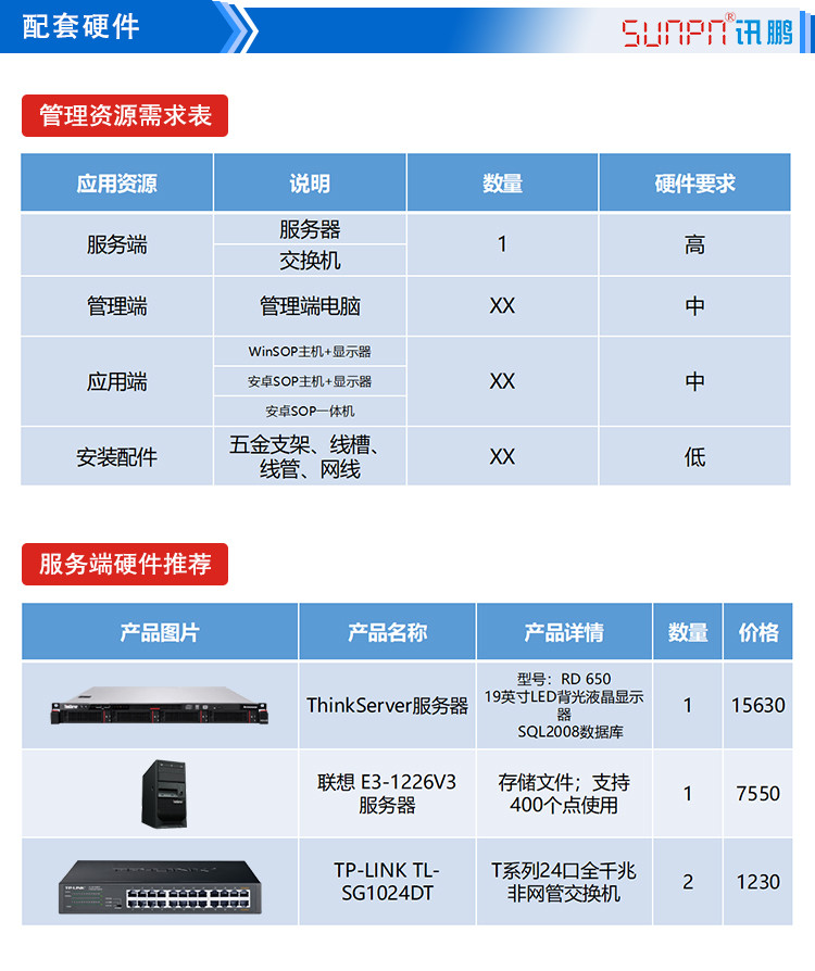 電子作業指導書系統配套硬件