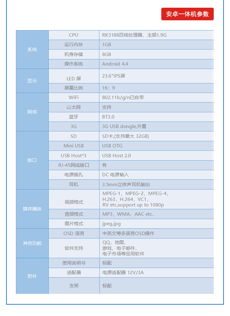 電子作業指導書系統配套硬件