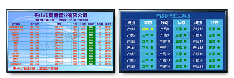 注塑、沖壓機臺系統案例參考