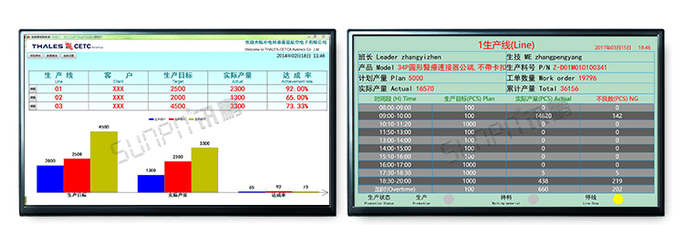 注塑、沖壓機臺系統案例參考
