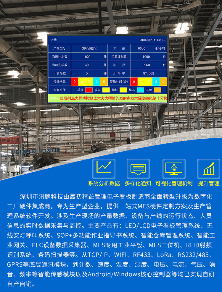 機(jī)臺設(shè)備生產(chǎn)管理看板軟件產(chǎn)品介紹