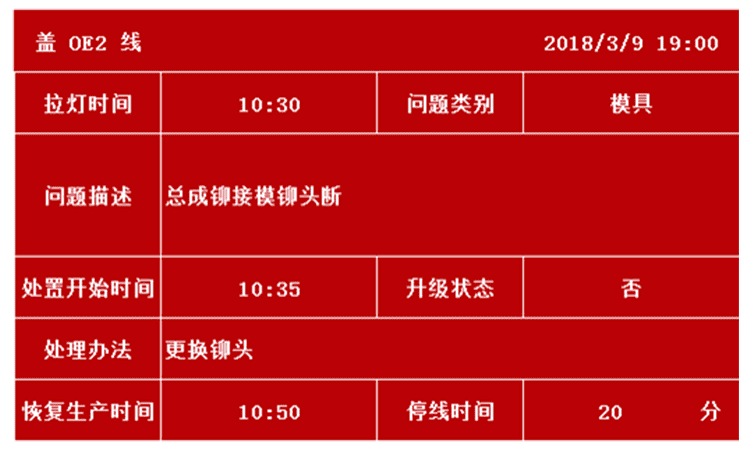 機(jī)臺設(shè)備生產(chǎn)管理看板軟件界面展示