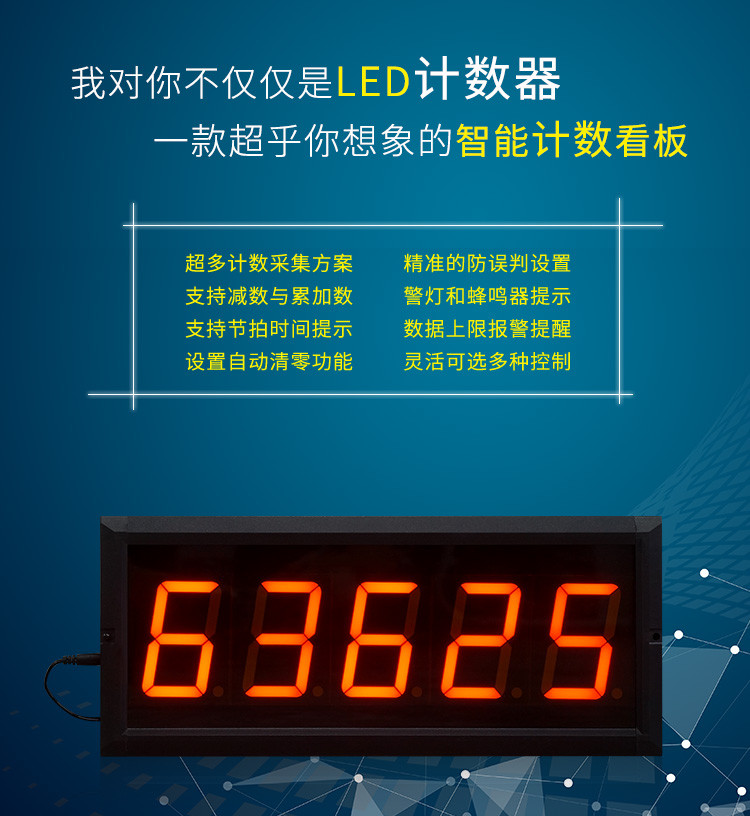 計數器顯示屏產品引言 計數器顯示屏產品引言