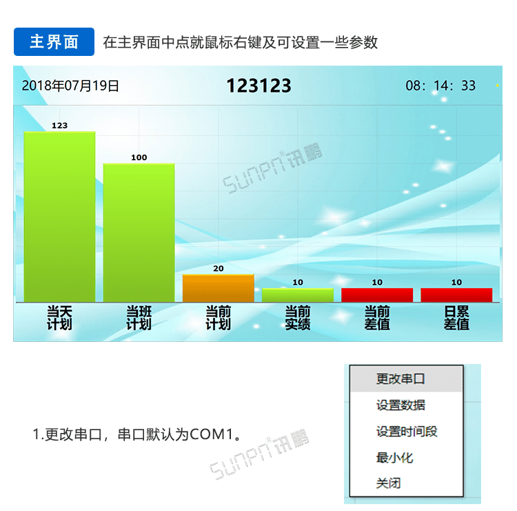 MES制造執(zhí)行系統(tǒng)軟件說明