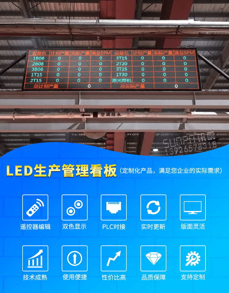 生產管理LED電子看板產品介紹 生產管理LED電子看板產品介紹