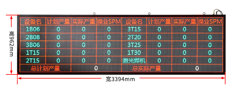 生產管理LED電子看板產品實拍 生產管理LED電子看板產品實拍