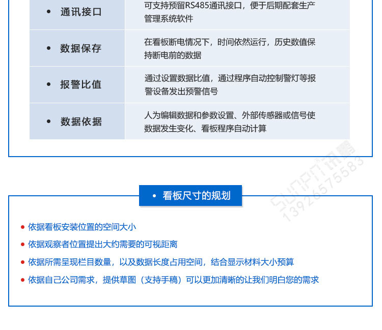 生產管理LED電子看板定制指導 生產管理LED電子看板定制指導