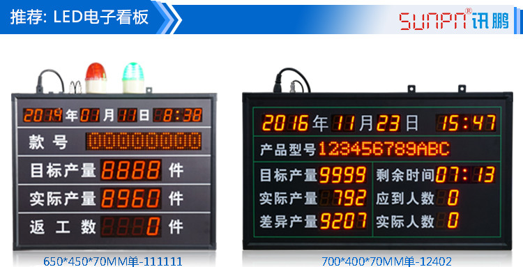 生產管理LED電子看板案例參考 生產管理LED電子看板案例參考