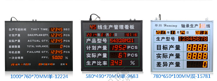 生產管理LED電子看板案例參考 生產管理LED電子看板案例參考