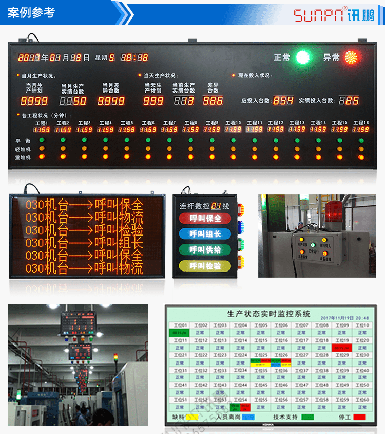 安燈系統電子看板案例參考 安燈系統電子看板案例參考