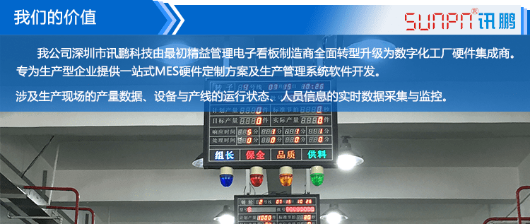 訊鵬無線安燈呼叫狀態系統產品介紹