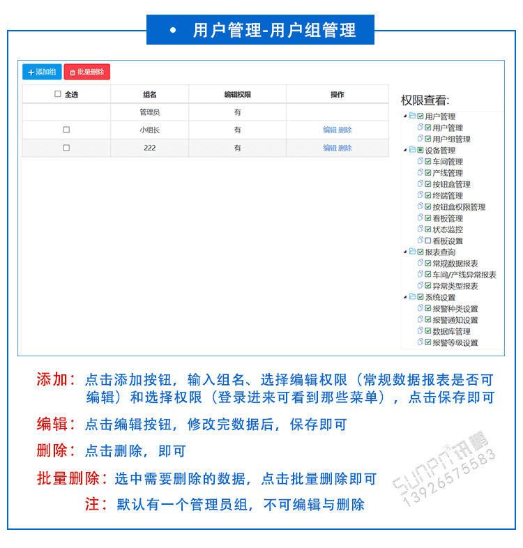 安燈軟件功能介紹 安燈軟件功能介紹