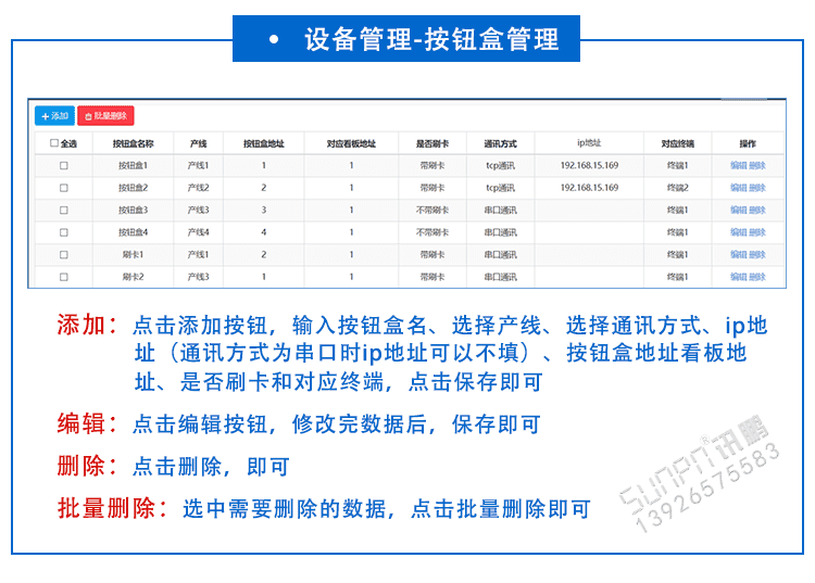 安燈軟件功能介紹 安燈軟件功能介紹