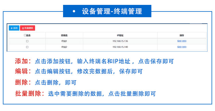 安燈軟件功能介紹 安燈軟件功能介紹