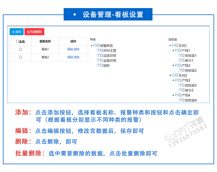 安燈軟件功能介紹 安燈軟件功能介紹