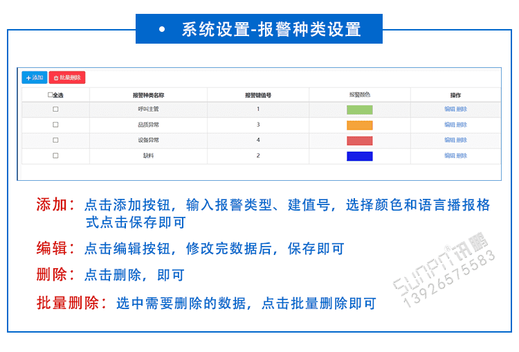 安燈軟件功能介紹 安燈軟件功能介紹