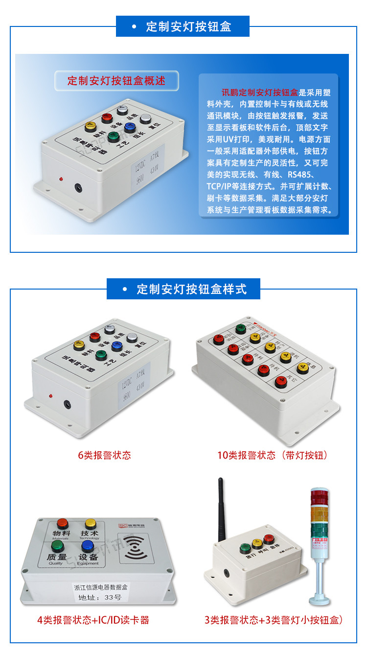 安燈軟件配套硬件 安燈軟件配套硬件