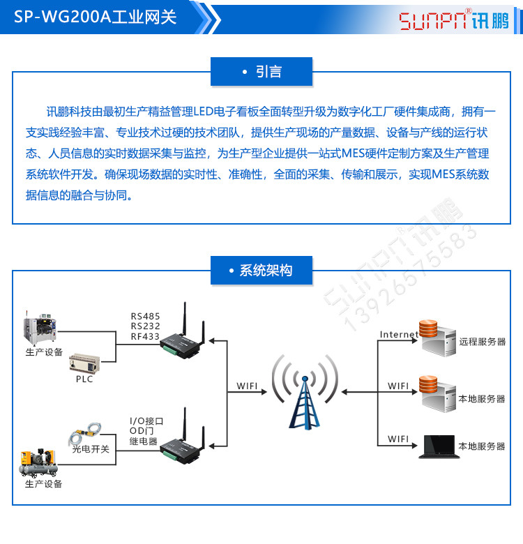 工業物料網網關介紹 工業物料網網關介紹