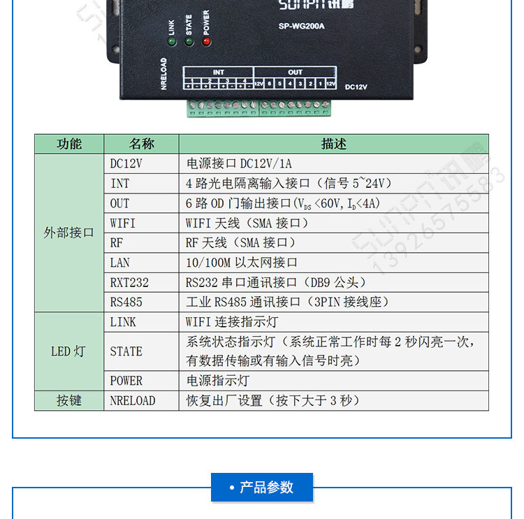 工業物料網網關接口說明 工業物料網網關接口說明