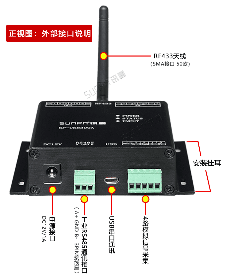 USB數據采集器產品實拍 USB數據采集器產品實拍
