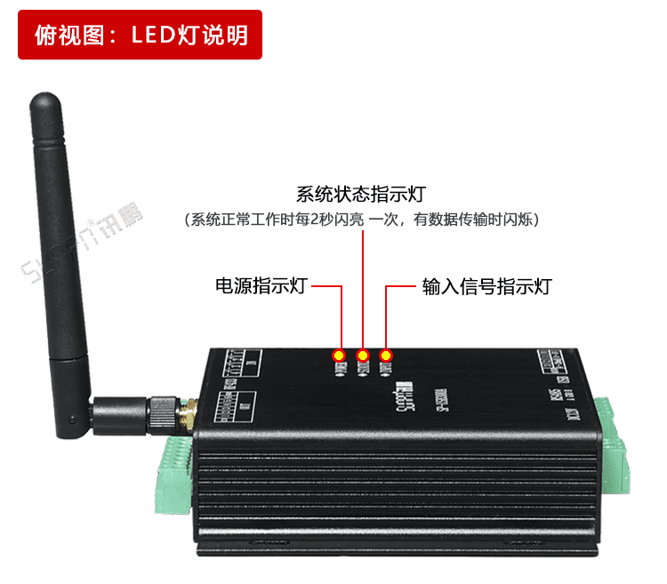 USB數據采集器產品實拍 USB數據采集器產品實拍